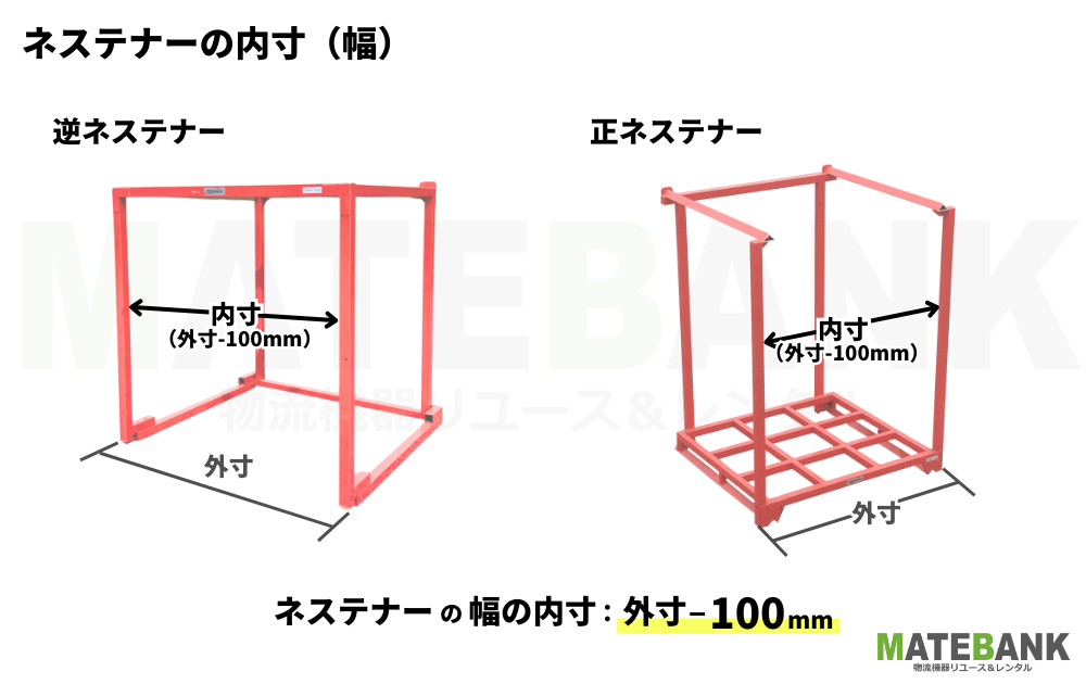 ネステナー内寸（幅）