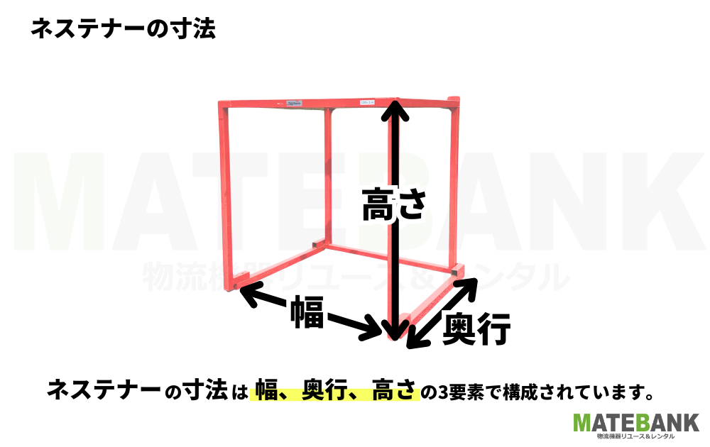 ネステナーの寸法について