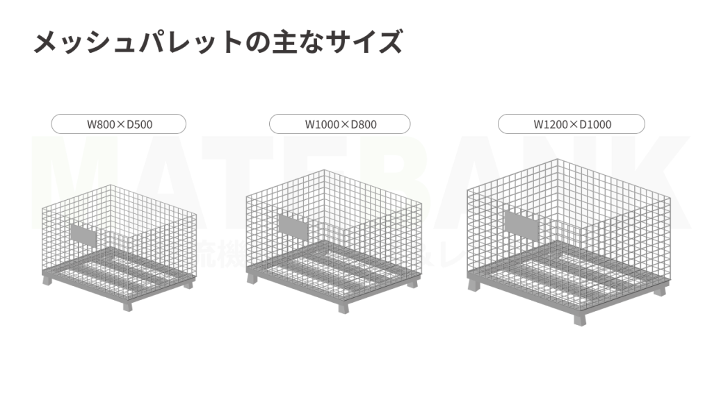 メッシュパレットのサイズ一覧と選び方を解説 | 物流機器ブログ